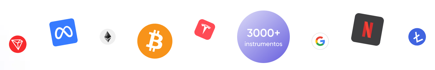 Markets.com instrumentos